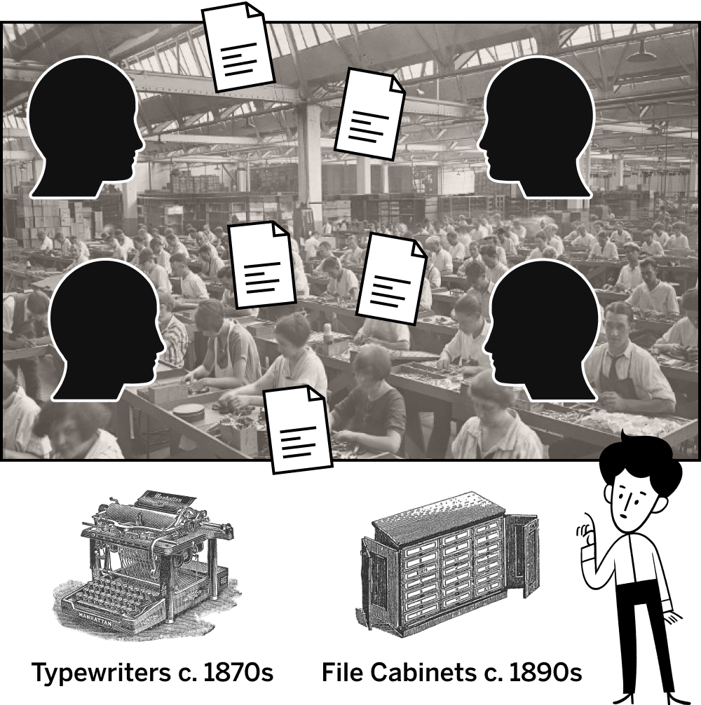 工业革命时期人们在工厂工作的照片