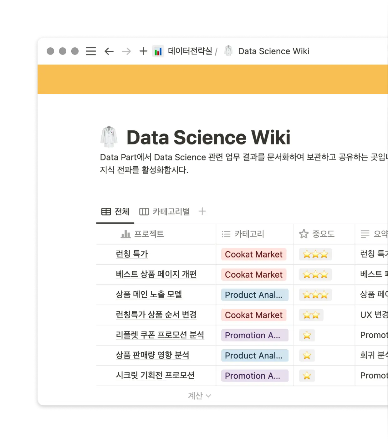 과거의 데이터를 관리하면 보다 정확한 의사결정을 할 수 있습니다.