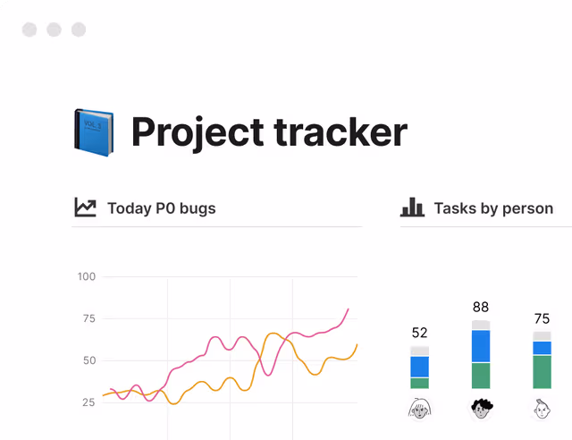 条形图与数据可视化