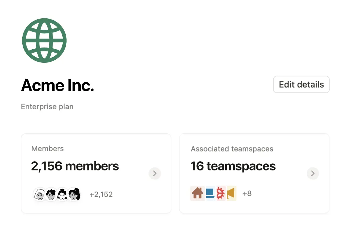 Acme Inc 公司 Wikis 百科