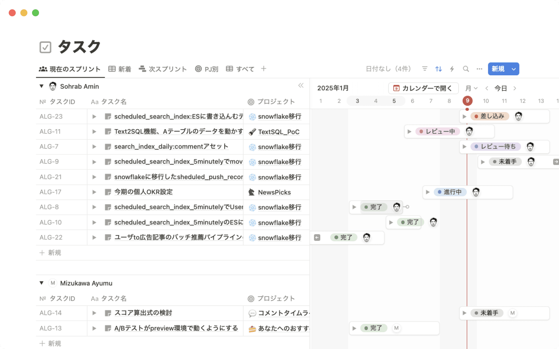 NewsPicksの開発チームはMarkdownツールやタスク管理ツールをNotionへ切り替えました。Notionの他の文書とのリンクや同期ブロックなどの機能によって作業効率が向上し、社内の情報がNotionに集約されることのメリットを実感しています。