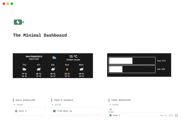 The Minimal Dashboard