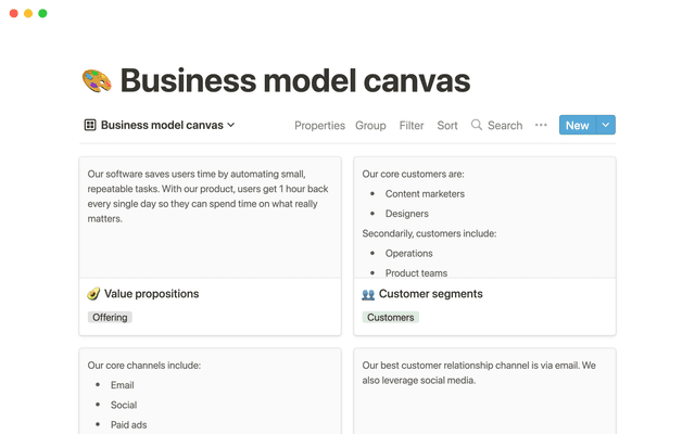 Business model canvas