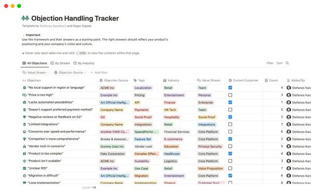 Objection Handling Tracker